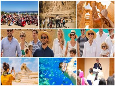 Inbound Nationalities to Egypt: Who Visits